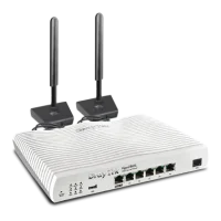 Draytek Vigor2865 LTE Series Router